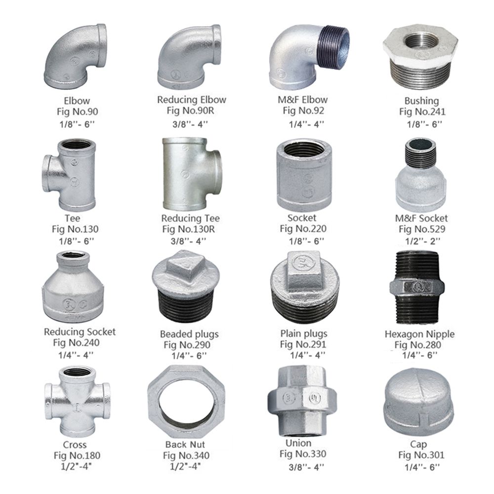 GI Pipe Fittings